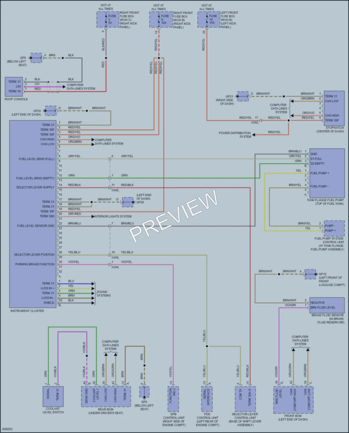 2023 Porsche 718Cayman Instrument Cluster wiring diagram preview