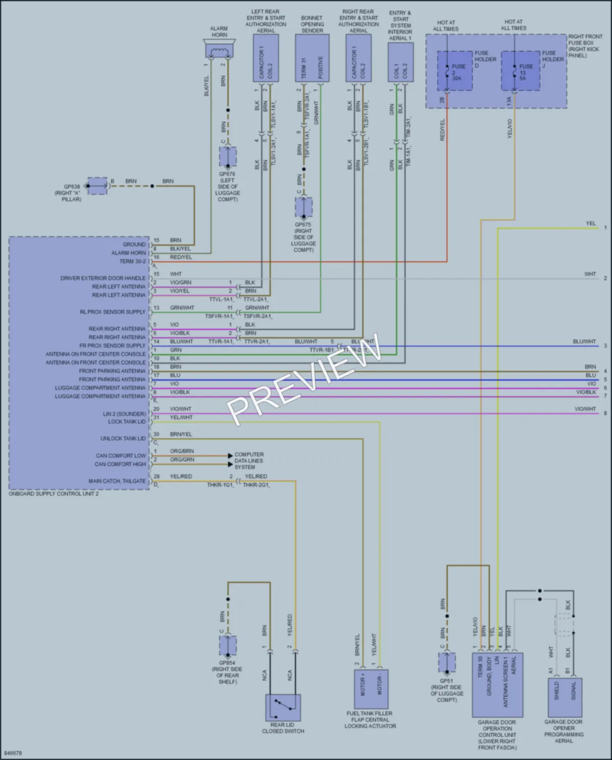 2023 Porsche 911 Anti Theft wiring diagram preview