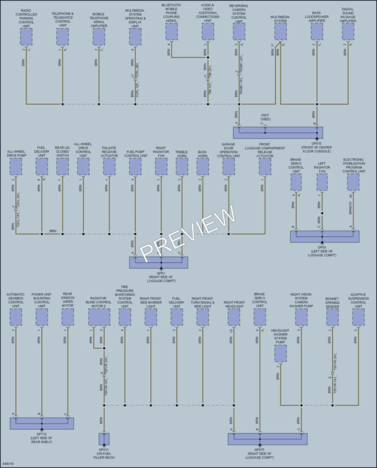 2023 Porsche 911 Ground Distribution wiring diagram preview