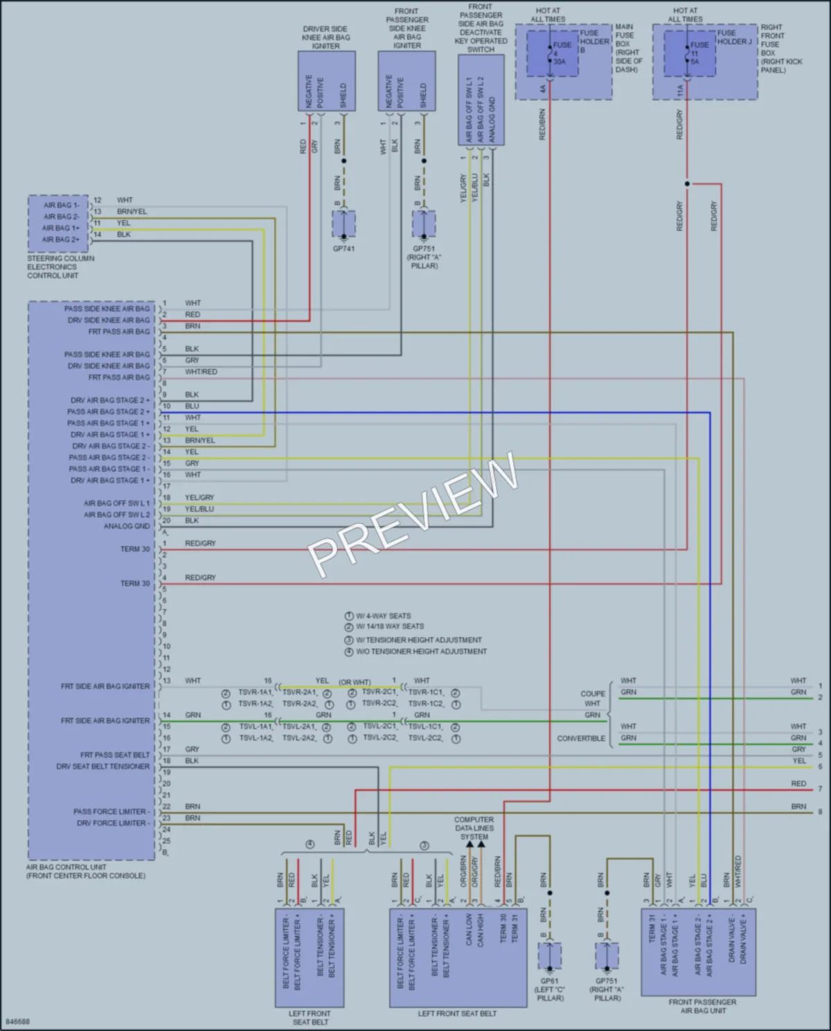 2023 Porsche 911 Supplemental Restraints wiring diagram preview