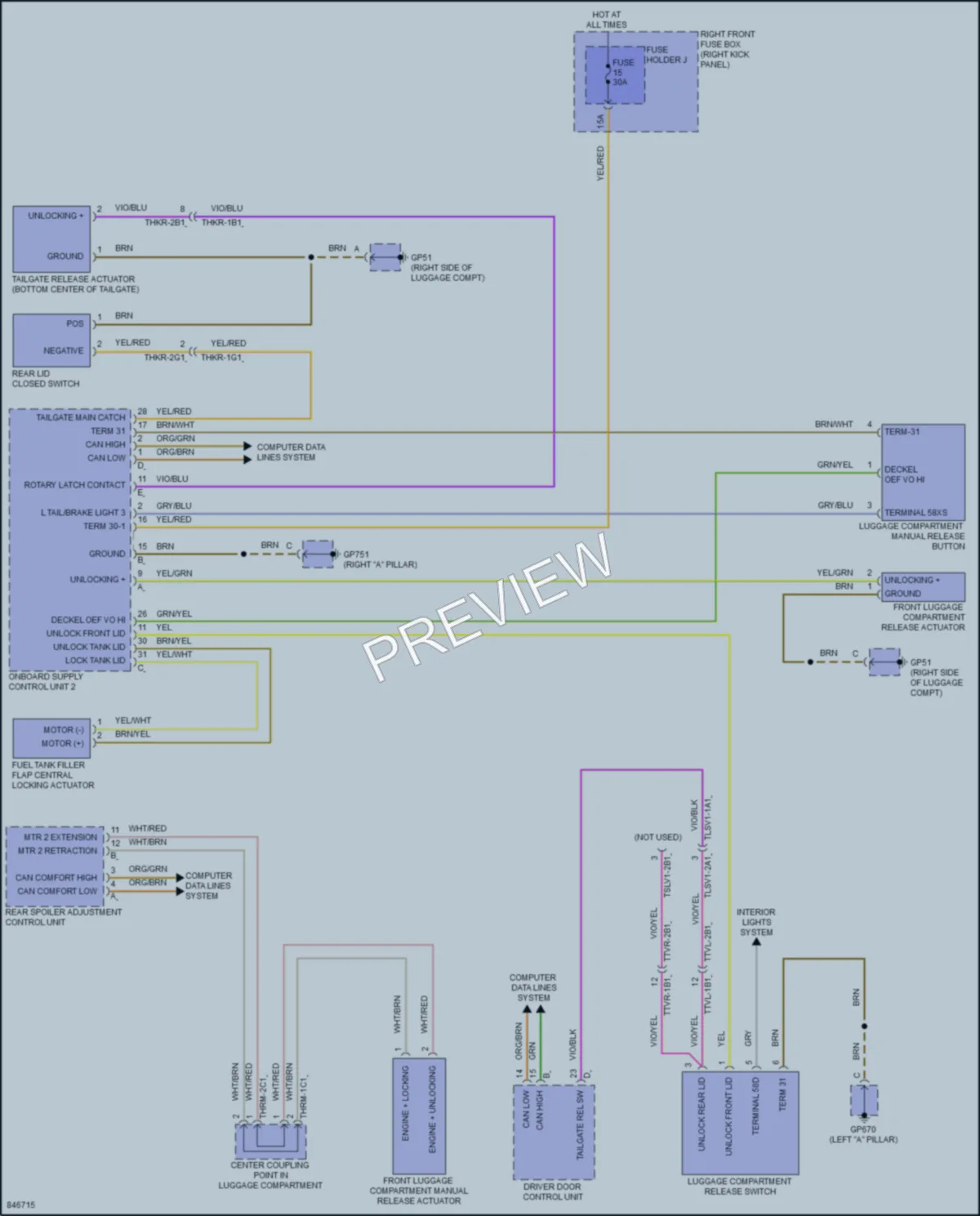 2023 Porsche 911 Trunk Tailgate Fuel Door wiring diagram preview