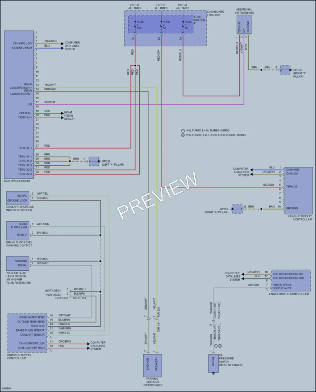2023 Porsche Cayenne Instrument Cluster wiring diagram preview