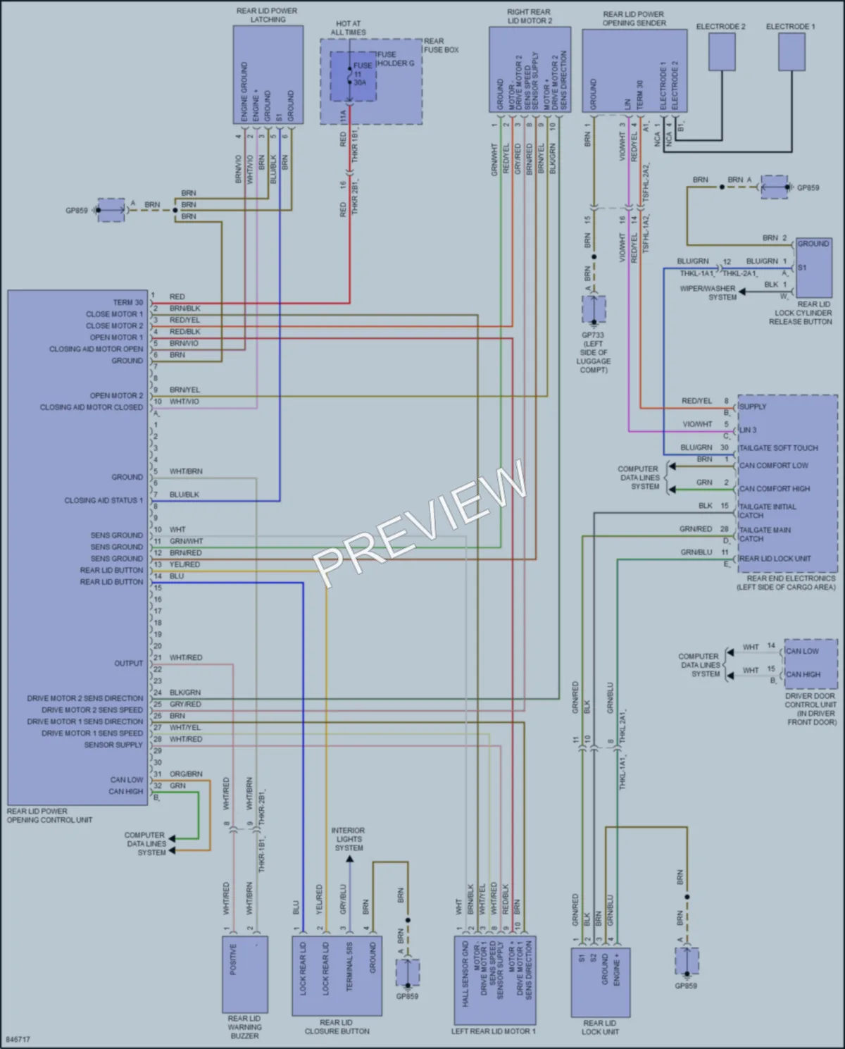 2023 Porsche Cayenne Trunk Tailgate Fuel Door wiring diagram preview