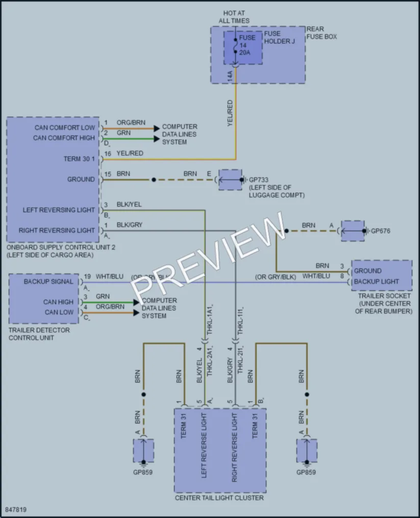 2023 Porsche CayenneCoupe Exterior Lights wiring diagram preview