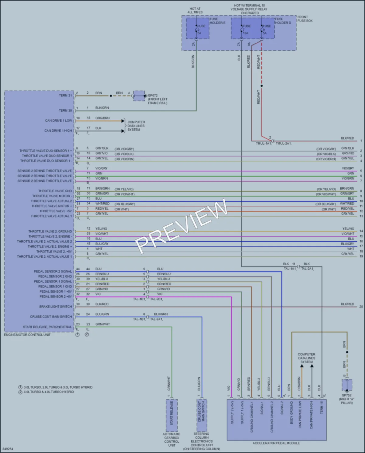 2023 Porsche CayenneCoupeHybrid Cruise Control wiring diagram preview