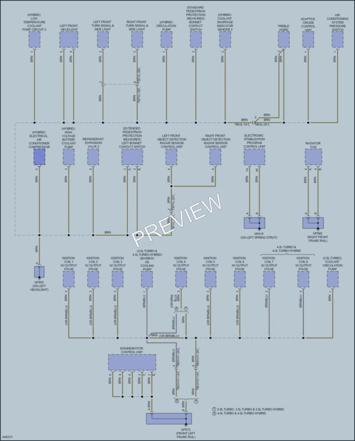 2023 Porsche CayenneCoupeHybrid Ground Distribution wiring diagram preview