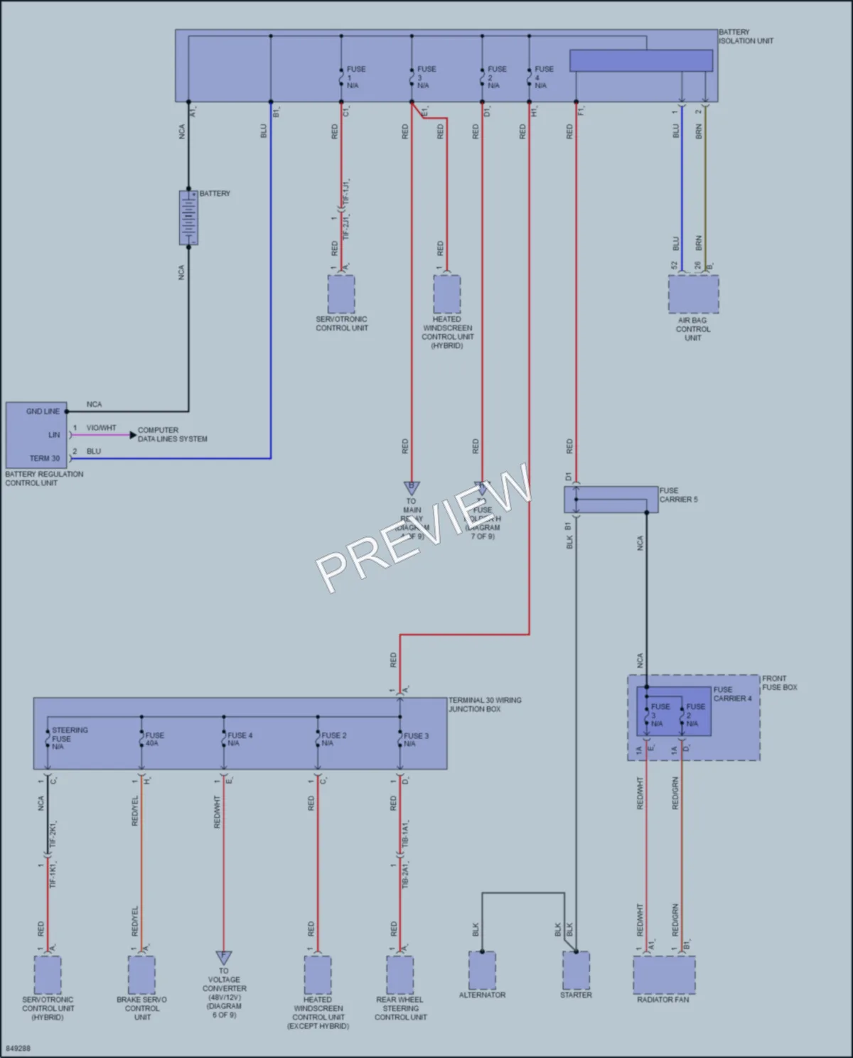 2023 Porsche CayenneCoupeHybrid Power Distribution wiring diagram preview