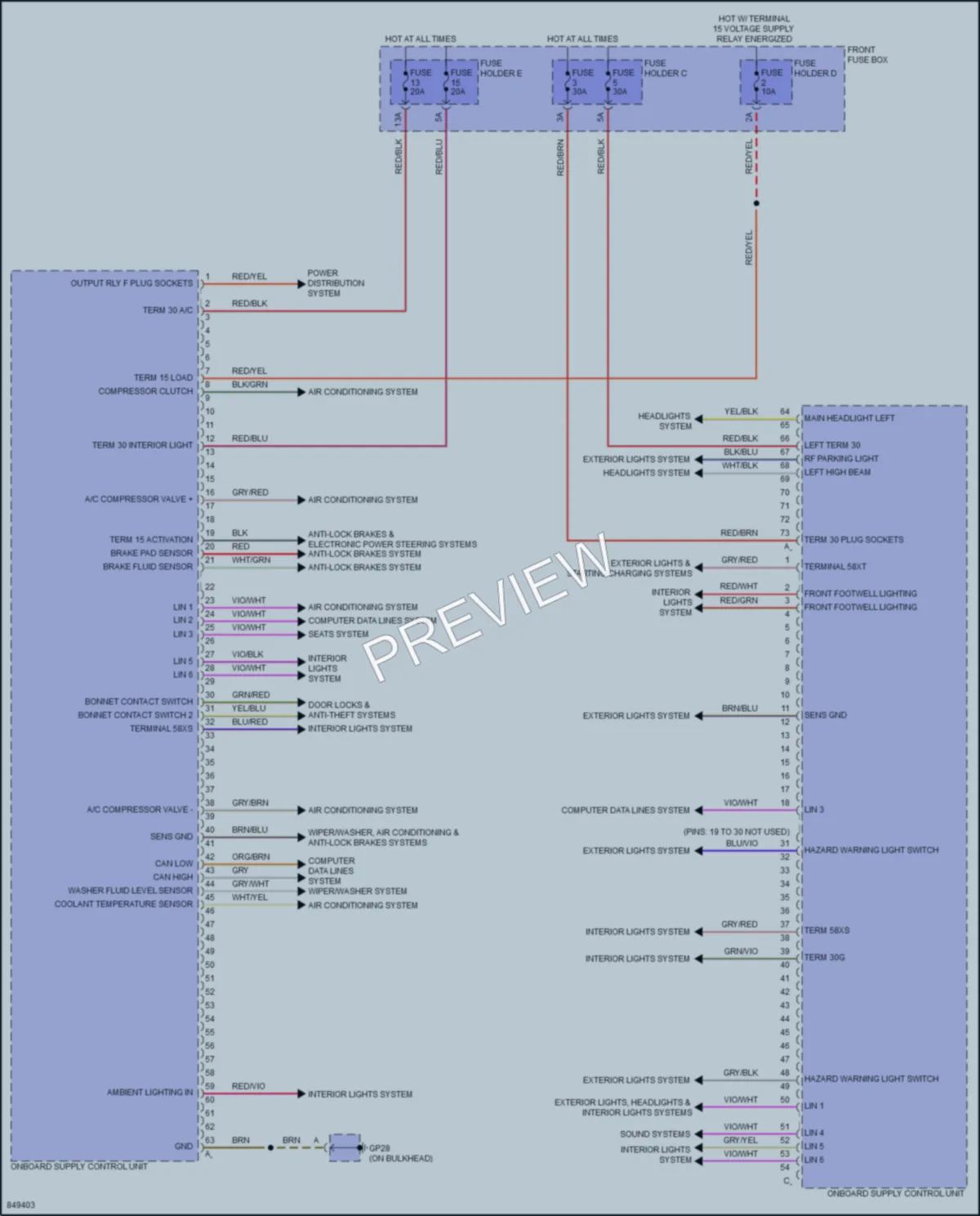 2023 Porsche CayenneHybrid Body Control Modules wiring diagram preview
