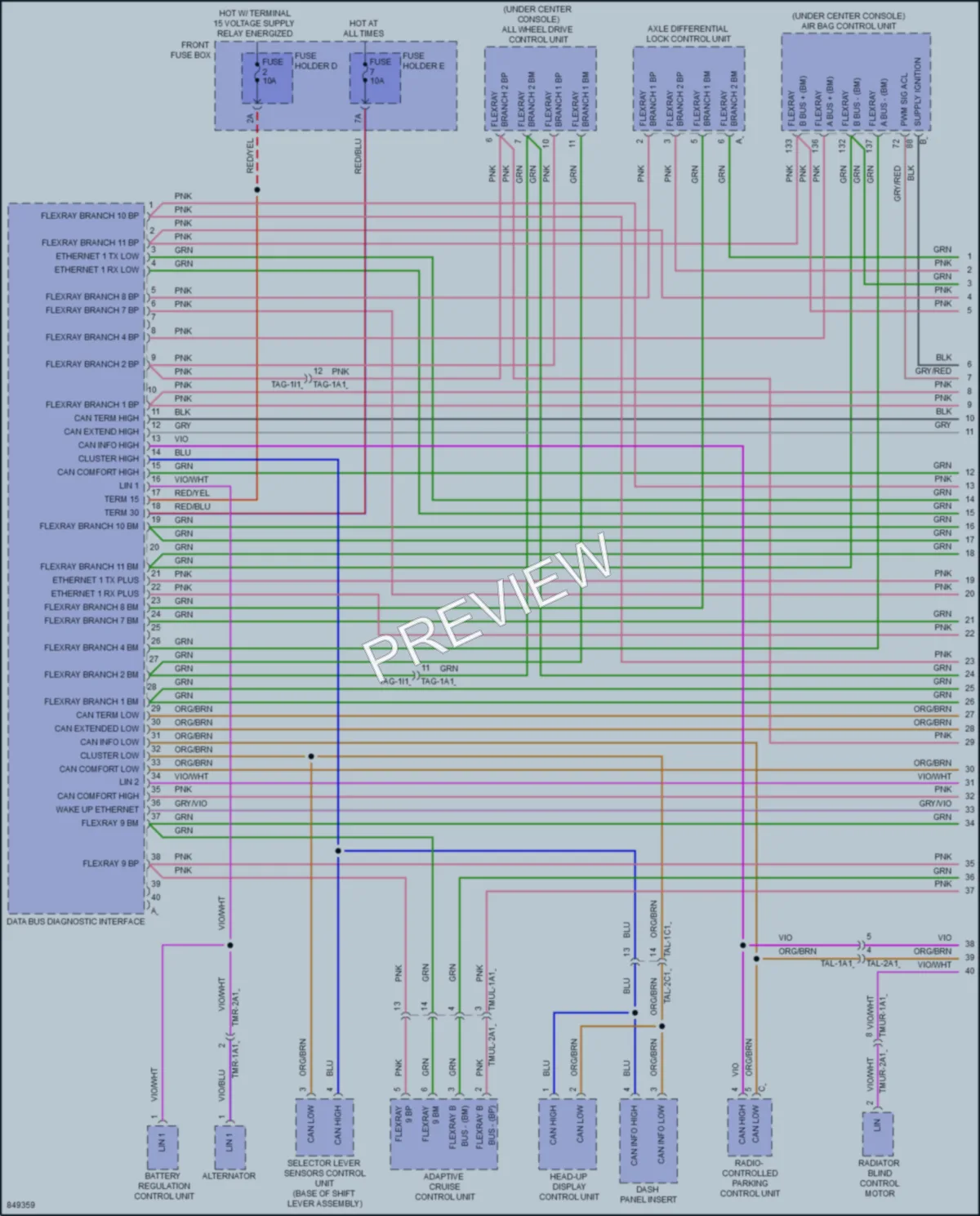 2023 Porsche CayenneHybrid Computer Data Lines wiring diagram preview