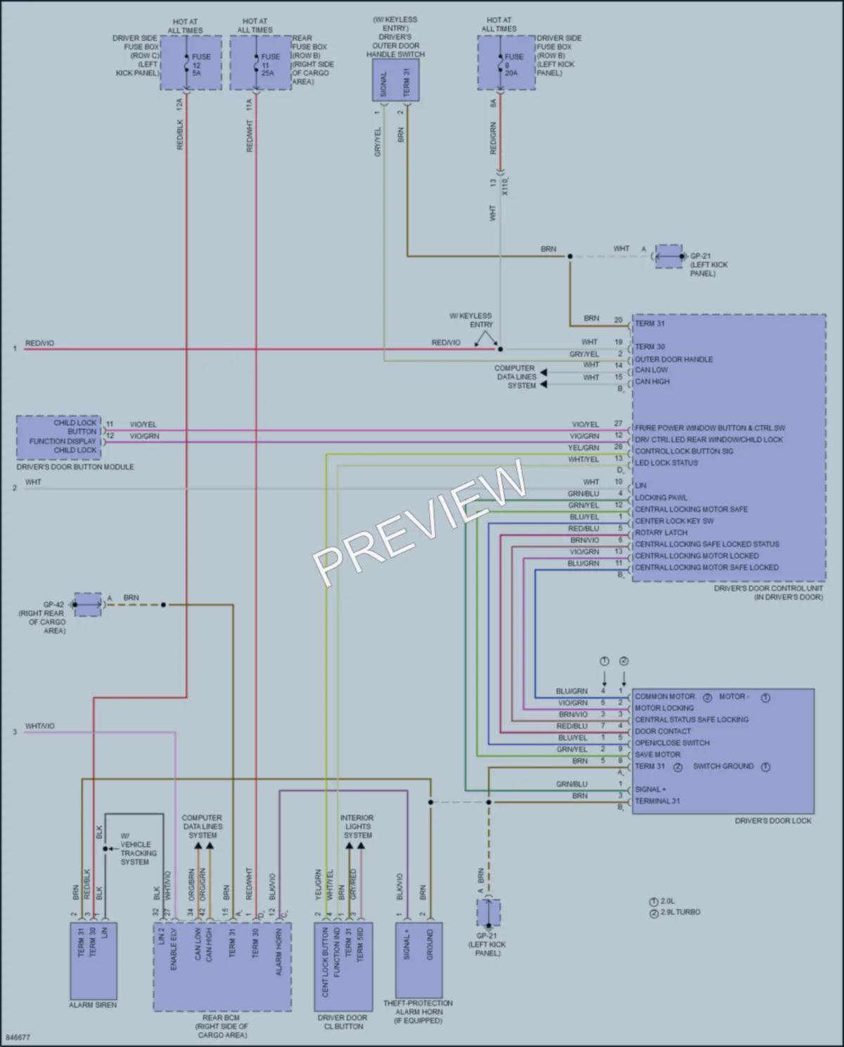 2023 Porsche Macan Anti Theft wiring diagram preview