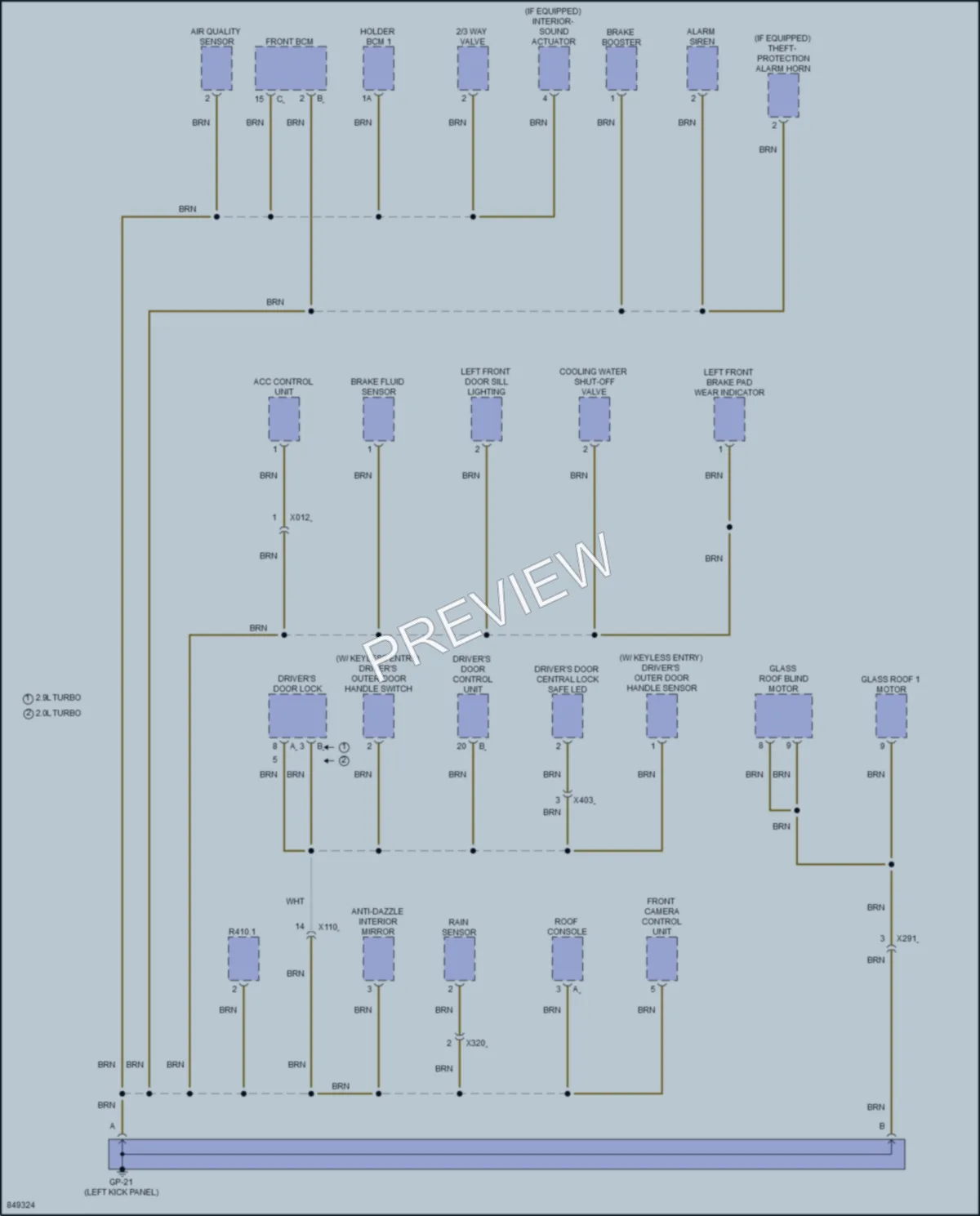 2023 Porsche Macan Ground Distribution wiring diagram preview