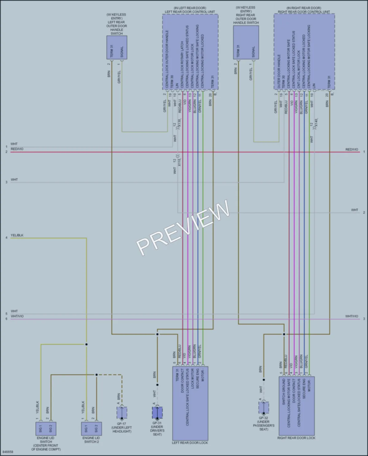 2023 Porsche Macan Power Door Locks wiring diagram preview