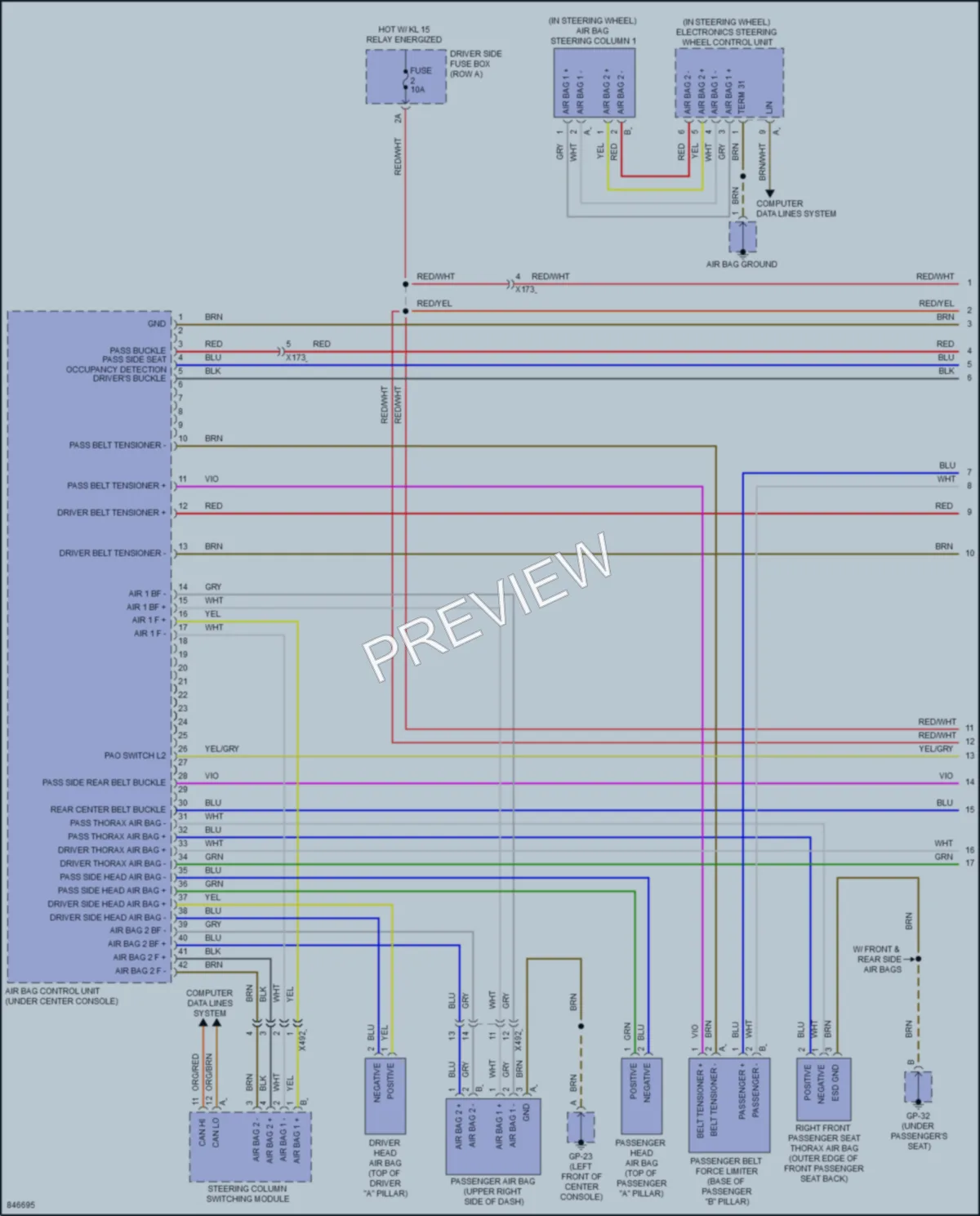 2023 Porsche Macan Supplemental Restraints wiring diagram preview