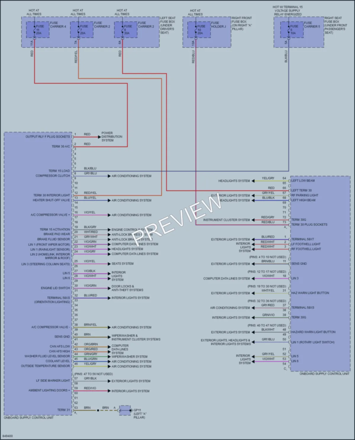 2023 Porsche Panamera Body Control Modules wiring diagram preview