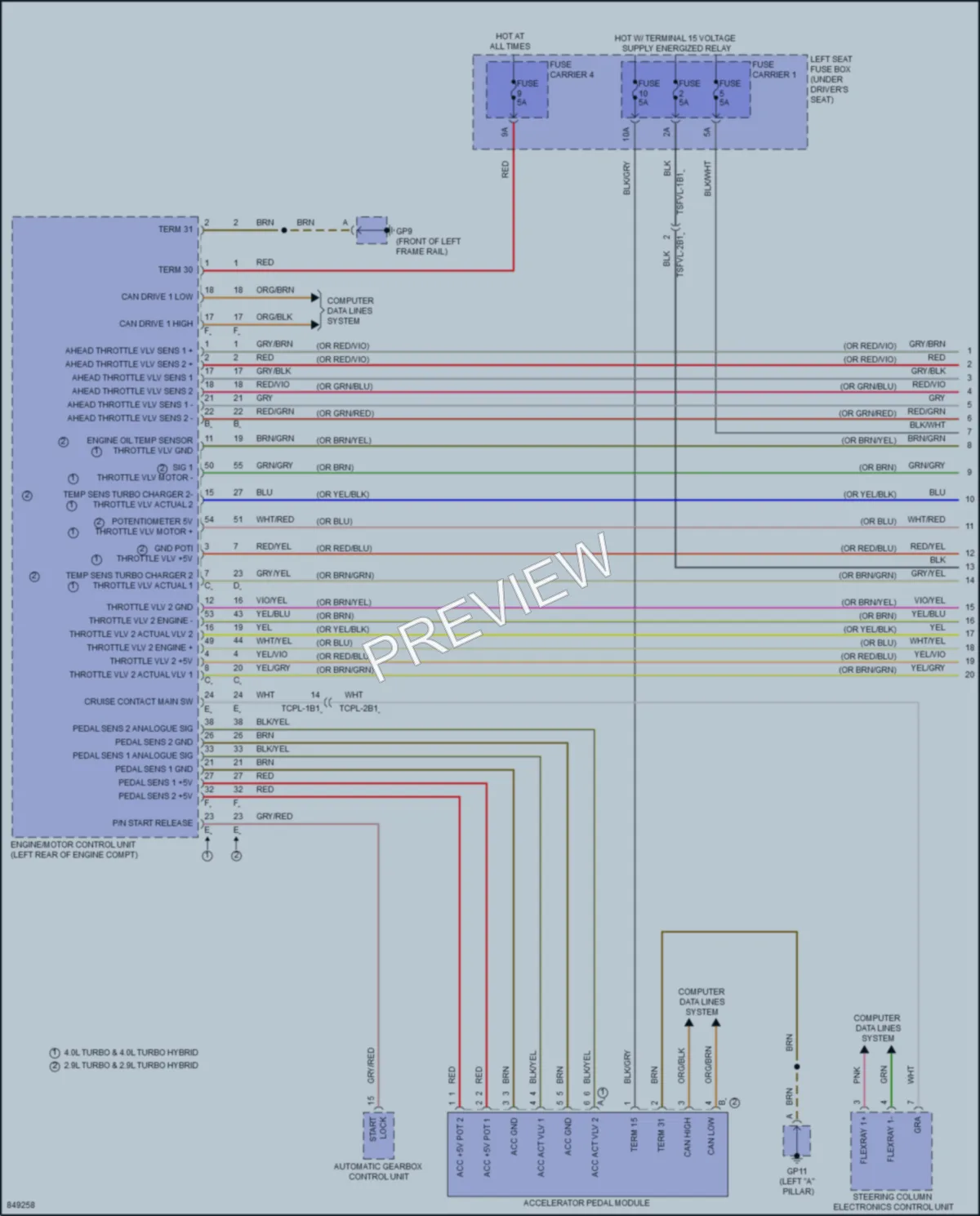 2023 Porsche Panamera Cruise Control wiring diagram preview