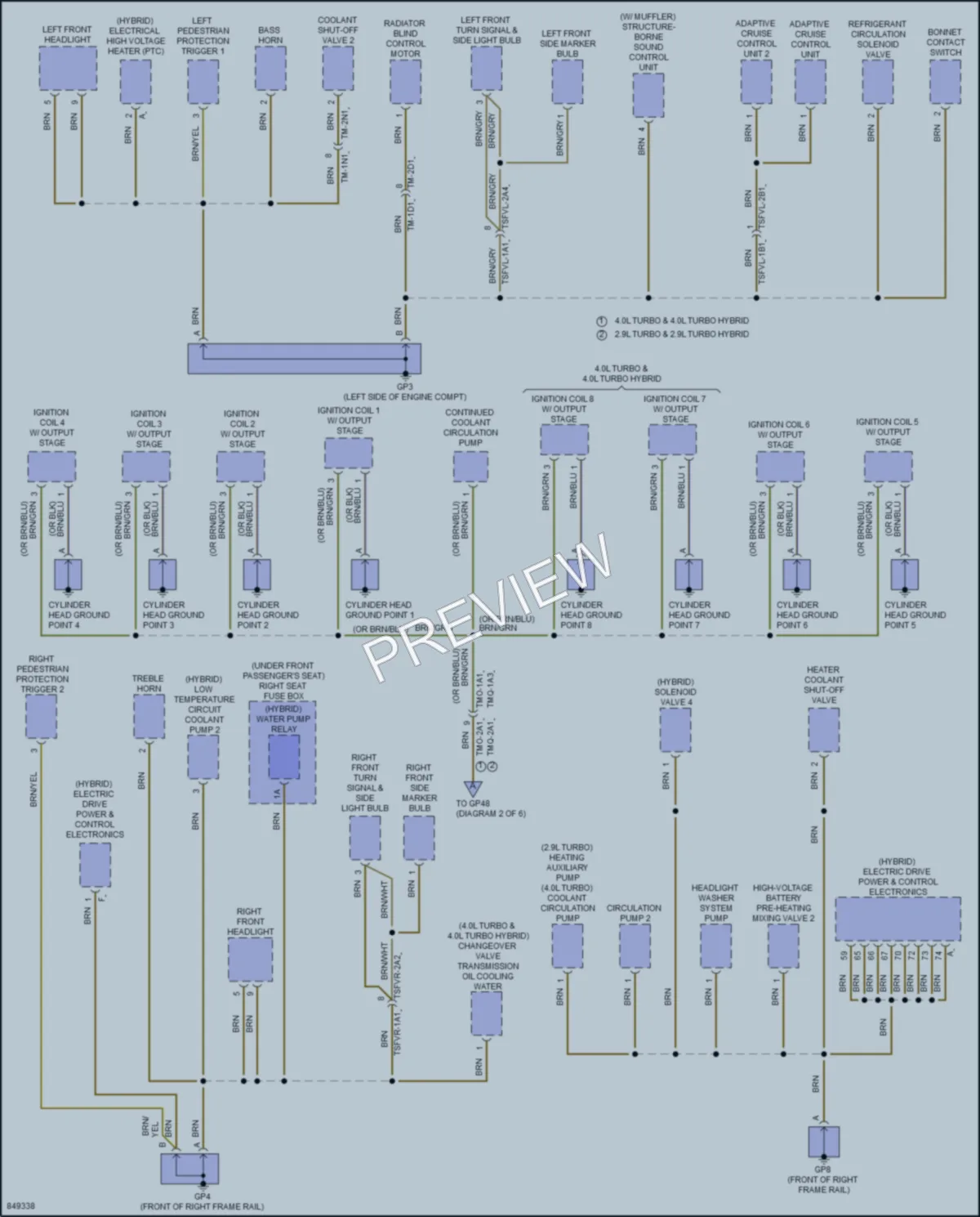 2023 Porsche Panamera Ground Distribution wiring diagram preview