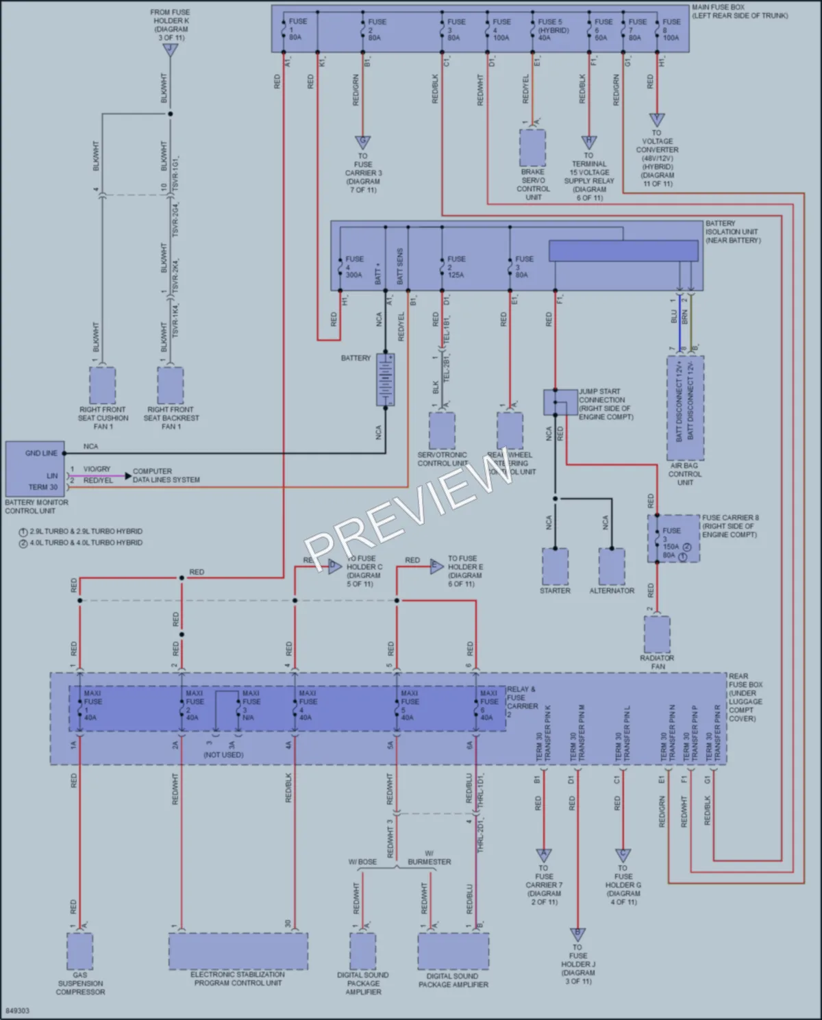 2023 Porsche Panamera Power Distribution wiring diagram preview