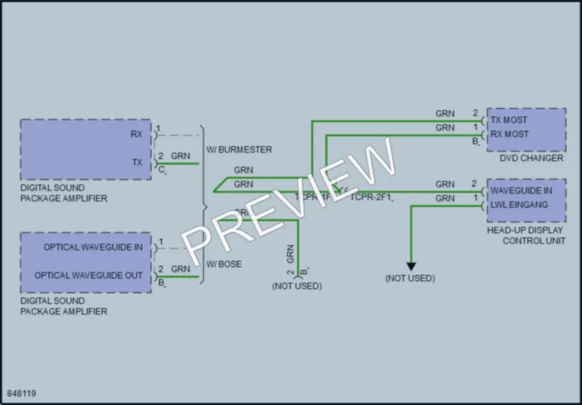 2023 Porsche Panamera Radio wiring diagram preview