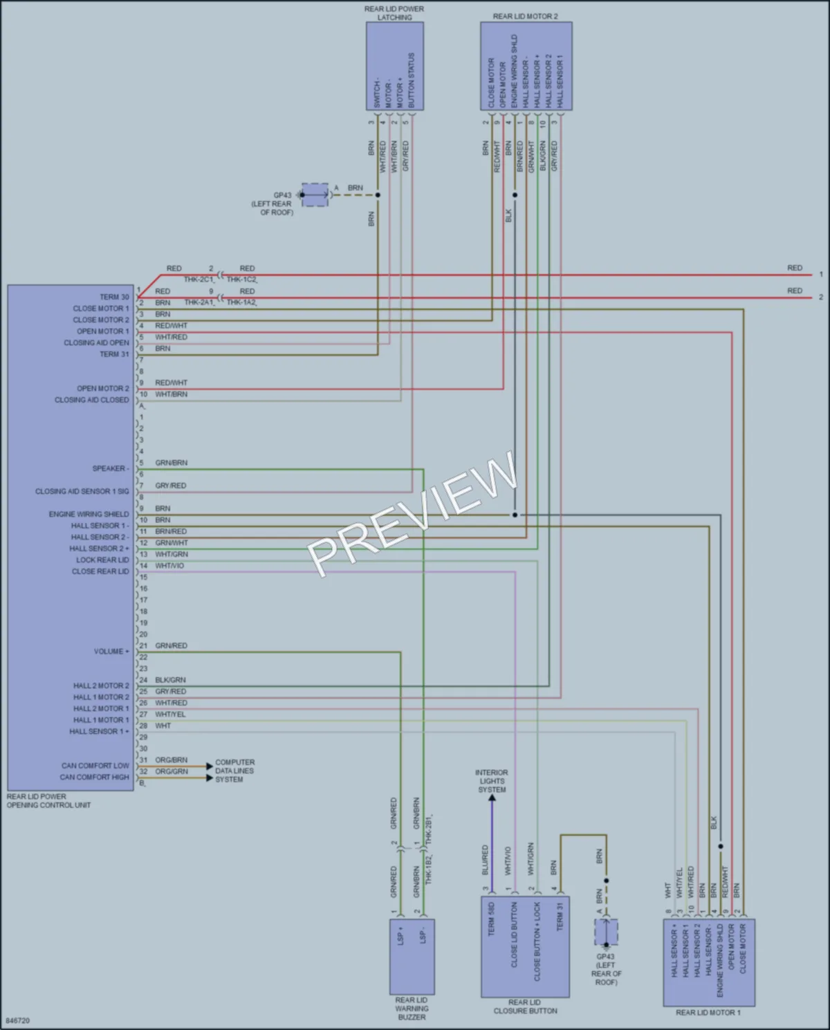 2023 Porsche Panamera Trunk Tailgate Fuel Door wiring diagram preview