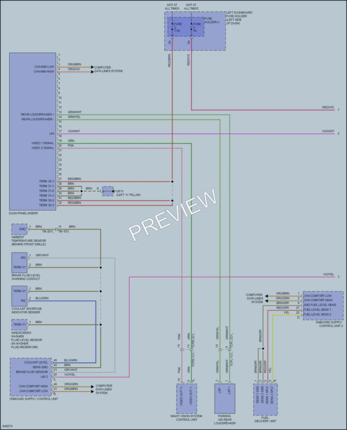 2023 Porsche PanameraHybrid Instrument Cluster wiring diagram preview