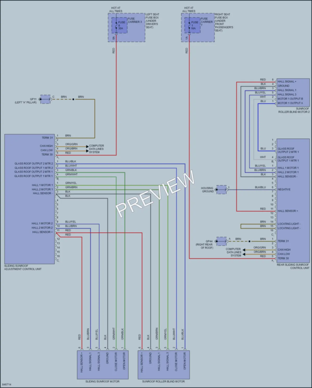 2023 Porsche PanameraHybrid Power Top Sunroof wiring diagram preview