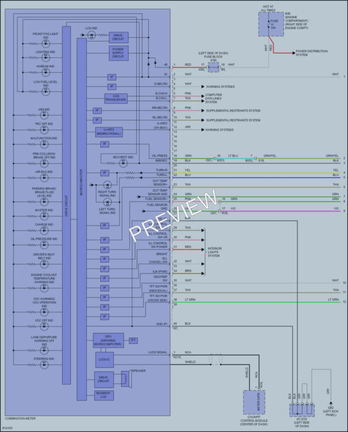 2023 Subaru BRZ Instrument Cluster wiring diagram preview