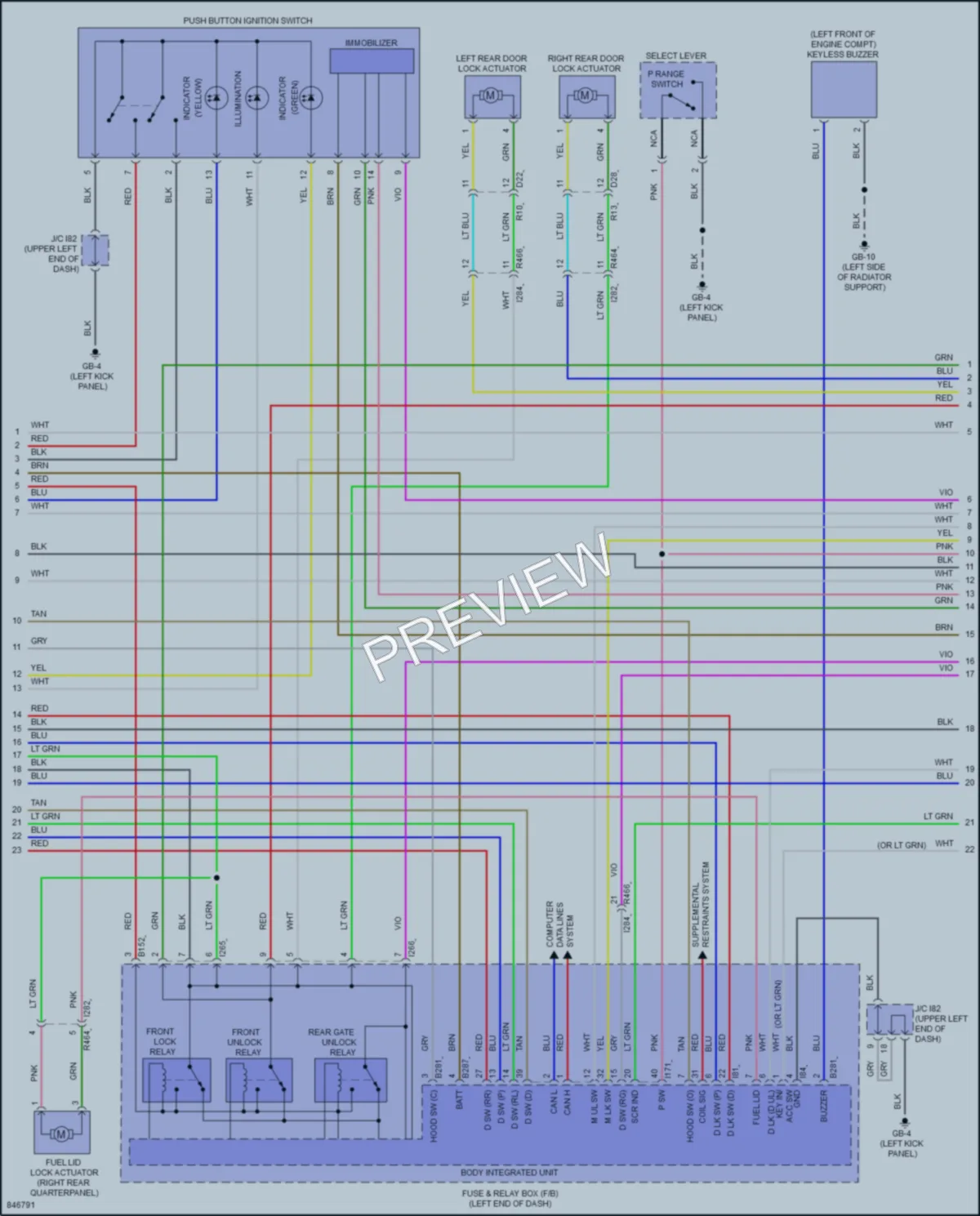 2023 Subaru Forester Anti Theft wiring diagram preview
