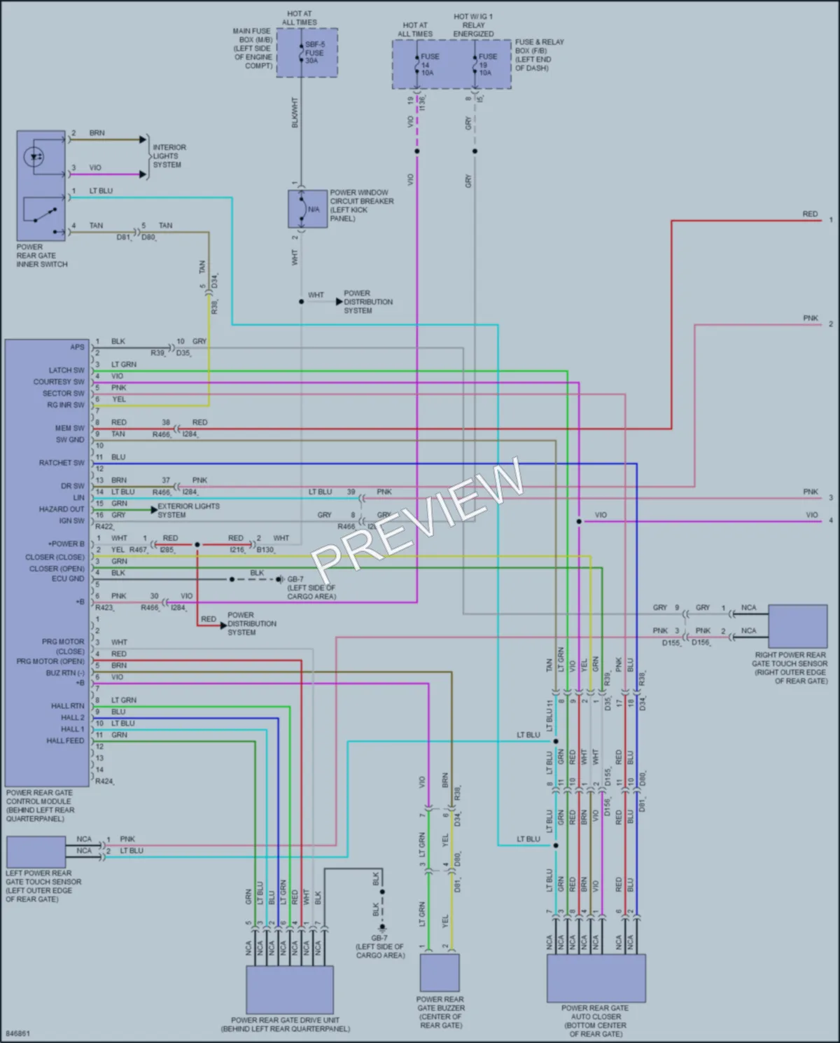 2023 Subaru Forester Trunk Tailgate Fuel Door wiring diagram preview