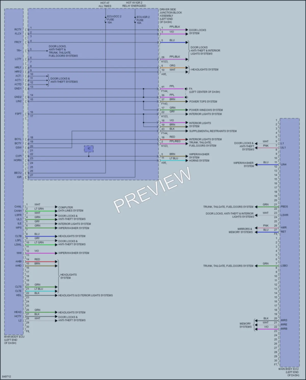 2023 Subaru Solterra Body Control Modules wiring diagram preview