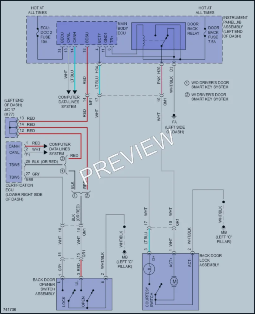 2023 Toyota Prius Trunk Tailgate Fuel Door wiring diagram preview