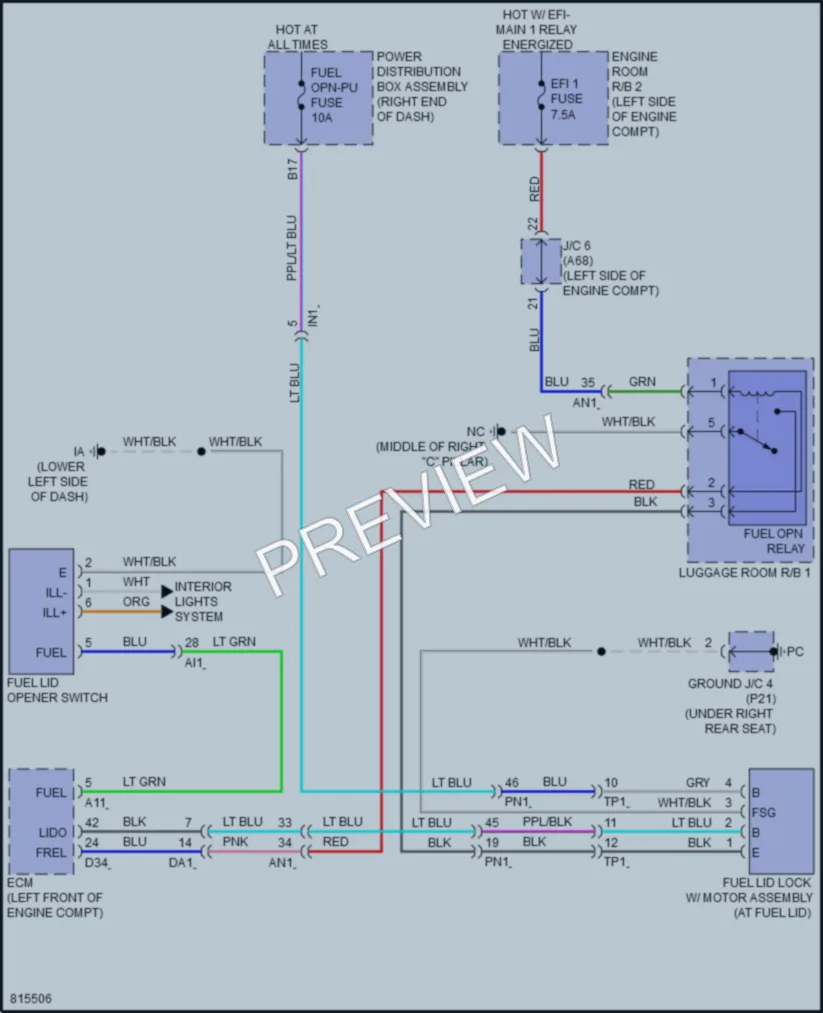 2023 Toyota Tundra Trunk Tailgate Fuel Door wiring diagram preview