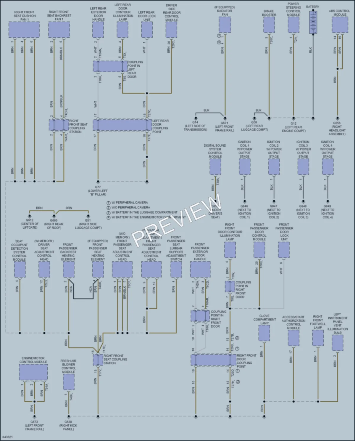 2023 Volkswagen Arteon Ground Distribution wiring diagram preview