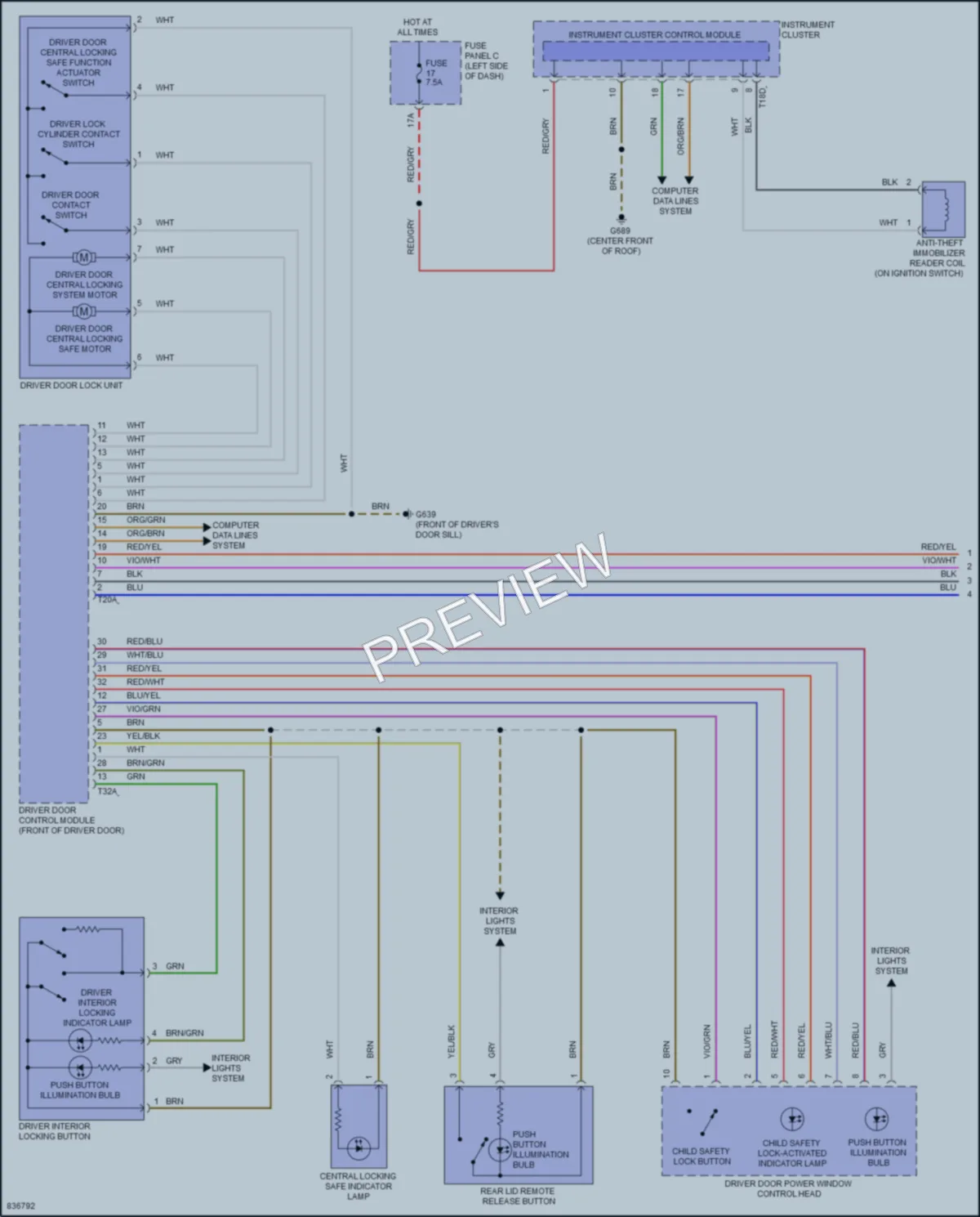 2023 Volkswagen Arteon Power Door Locks wiring diagram preview