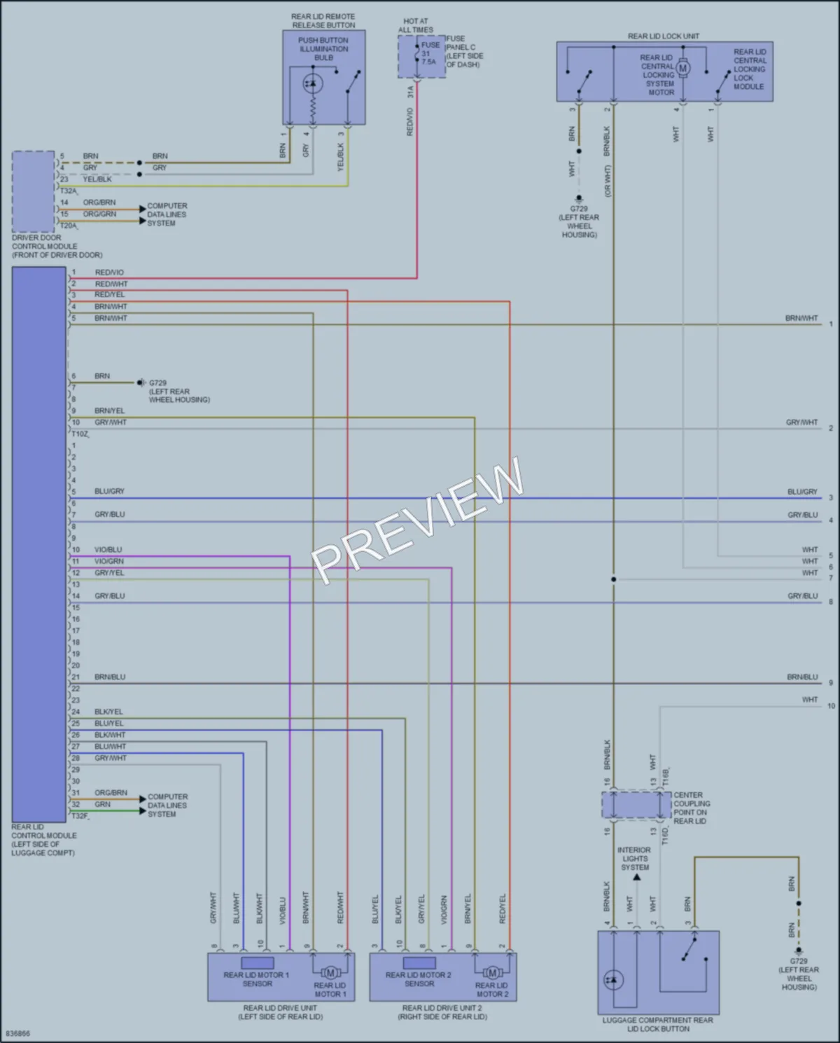 2023 Volkswagen Arteon Trunk Tailgate Fuel Door wiring diagram preview