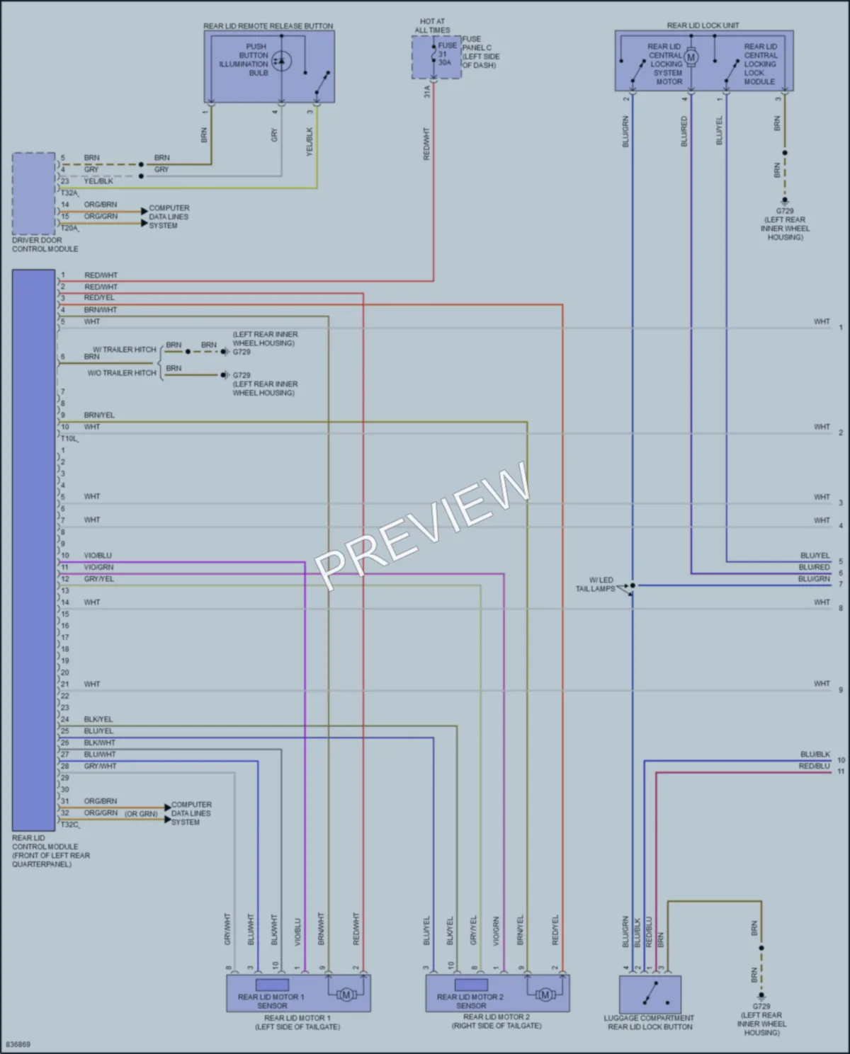2023 Volkswagen AtlasCrossSport Trunk Tailgate Fuel Door wiring diagram preview