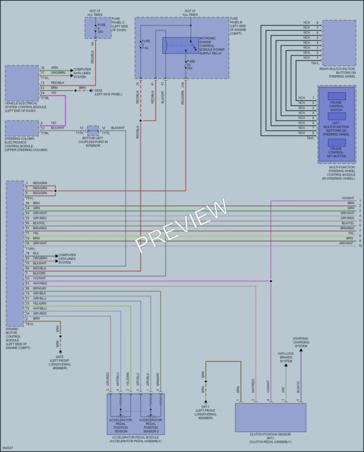 2023 Volkswagen GolfGTI Cruise Control wiring diagram preview