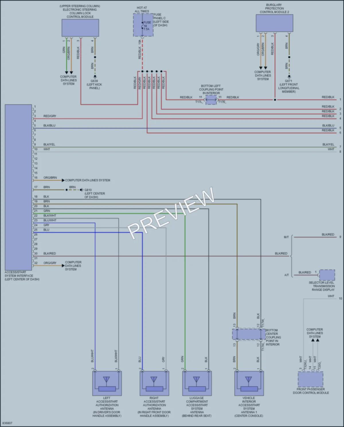 2023 Volkswagen GolfR Anti Theft wiring diagram preview