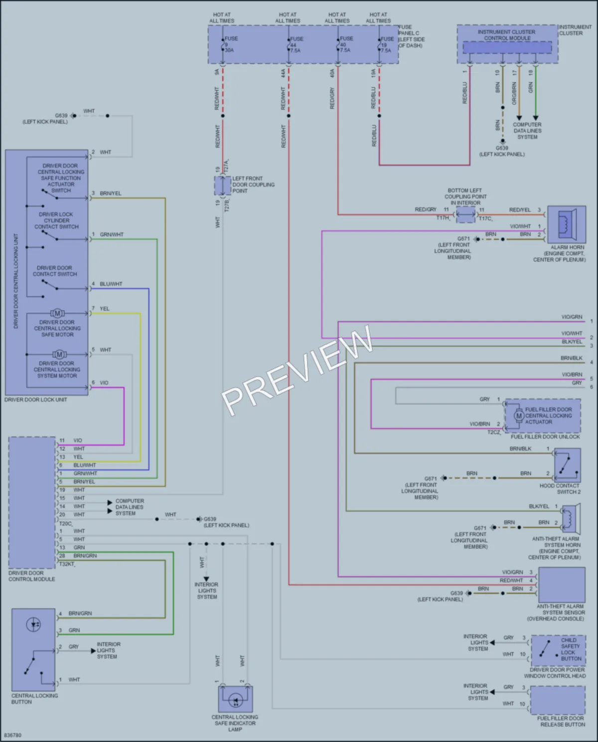 2023 Volkswagen GolfR Power Door Locks wiring diagram preview