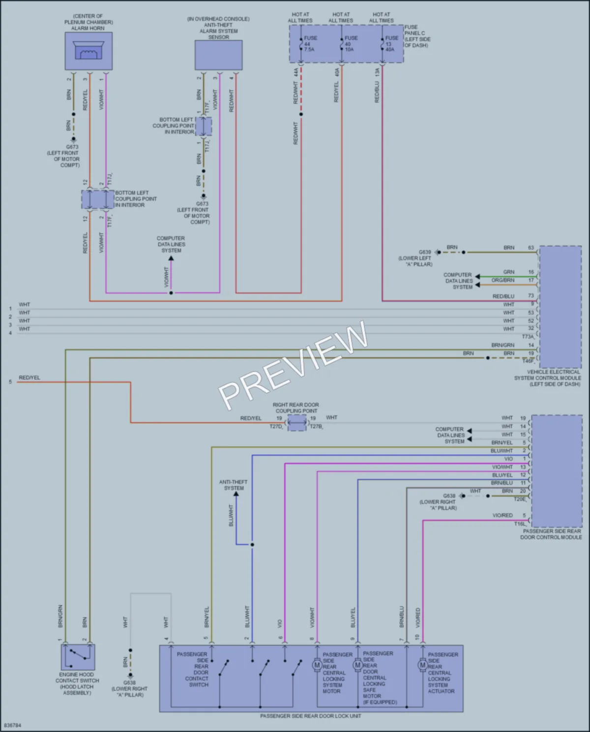 2023 Volkswagen ID4 Power Door Locks wiring diagram preview