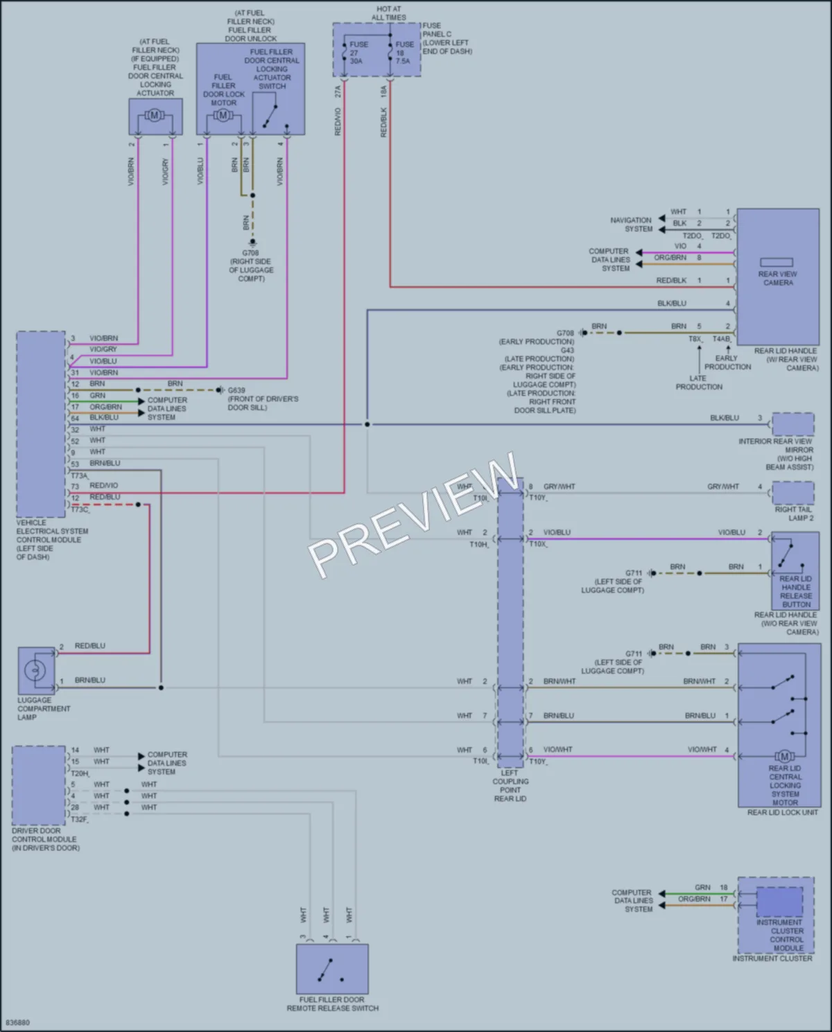 2023 Volkswagen Taos Trunk Tailgate Fuel Door wiring diagram preview