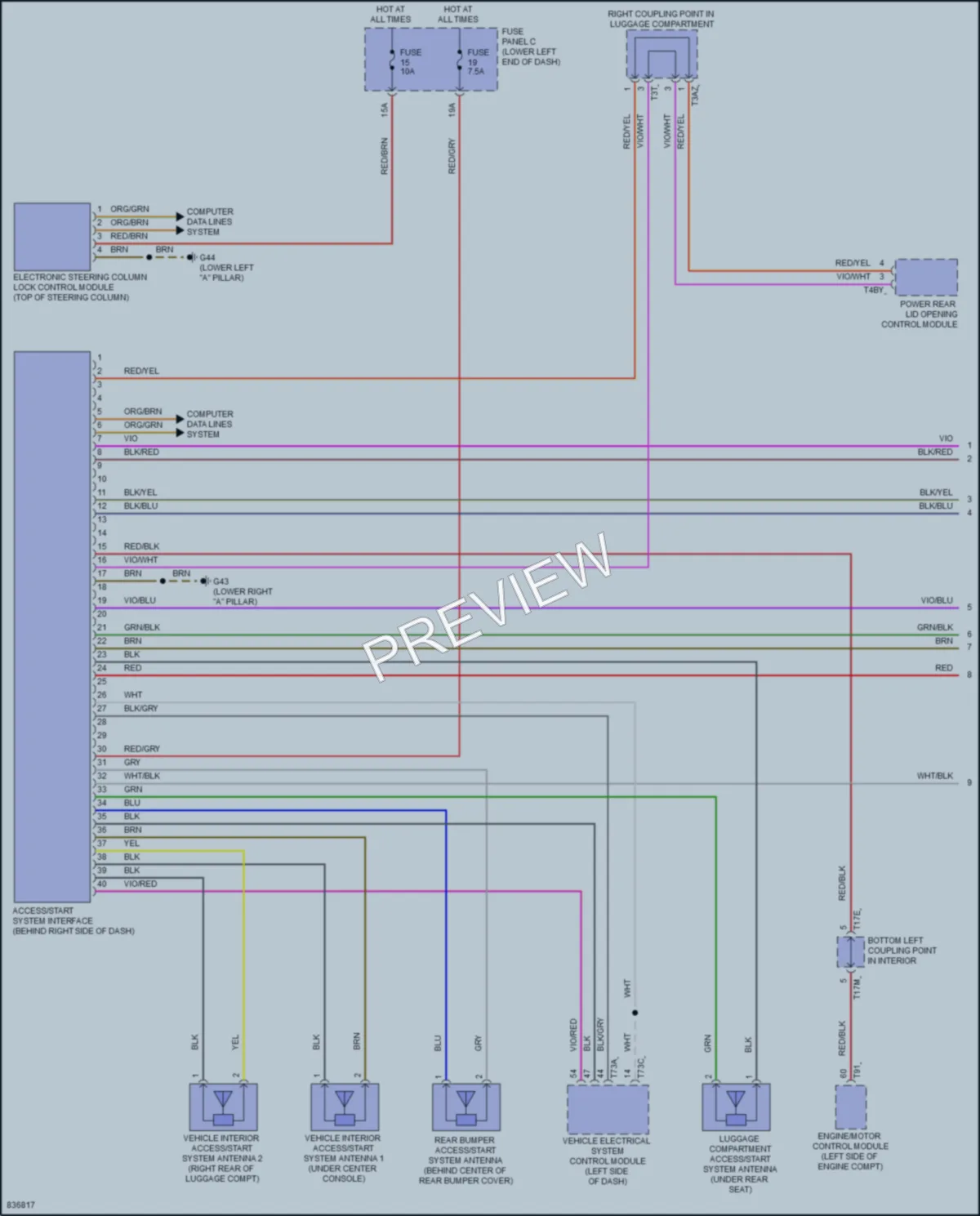 2023 Volkswagen Tiguan Anti Theft wiring diagram preview