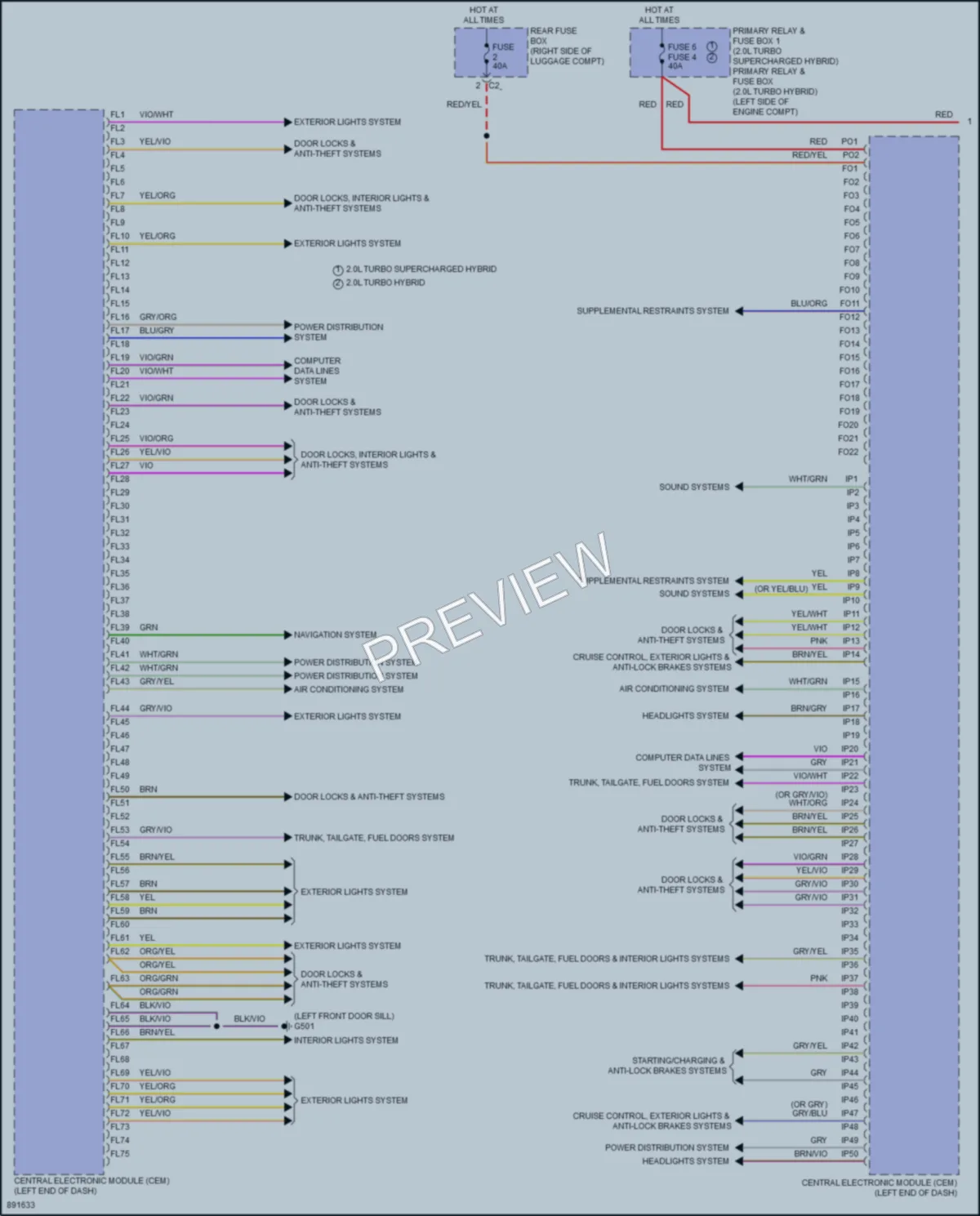 2023 Volvo S60PlugIn Body Control Modules wiring diagram preview
