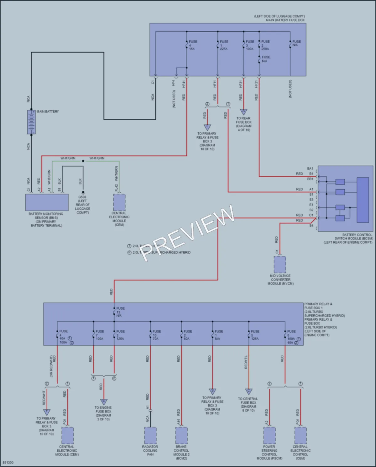 2023 Volvo S60PlugIn Power Distribution wiring diagram preview