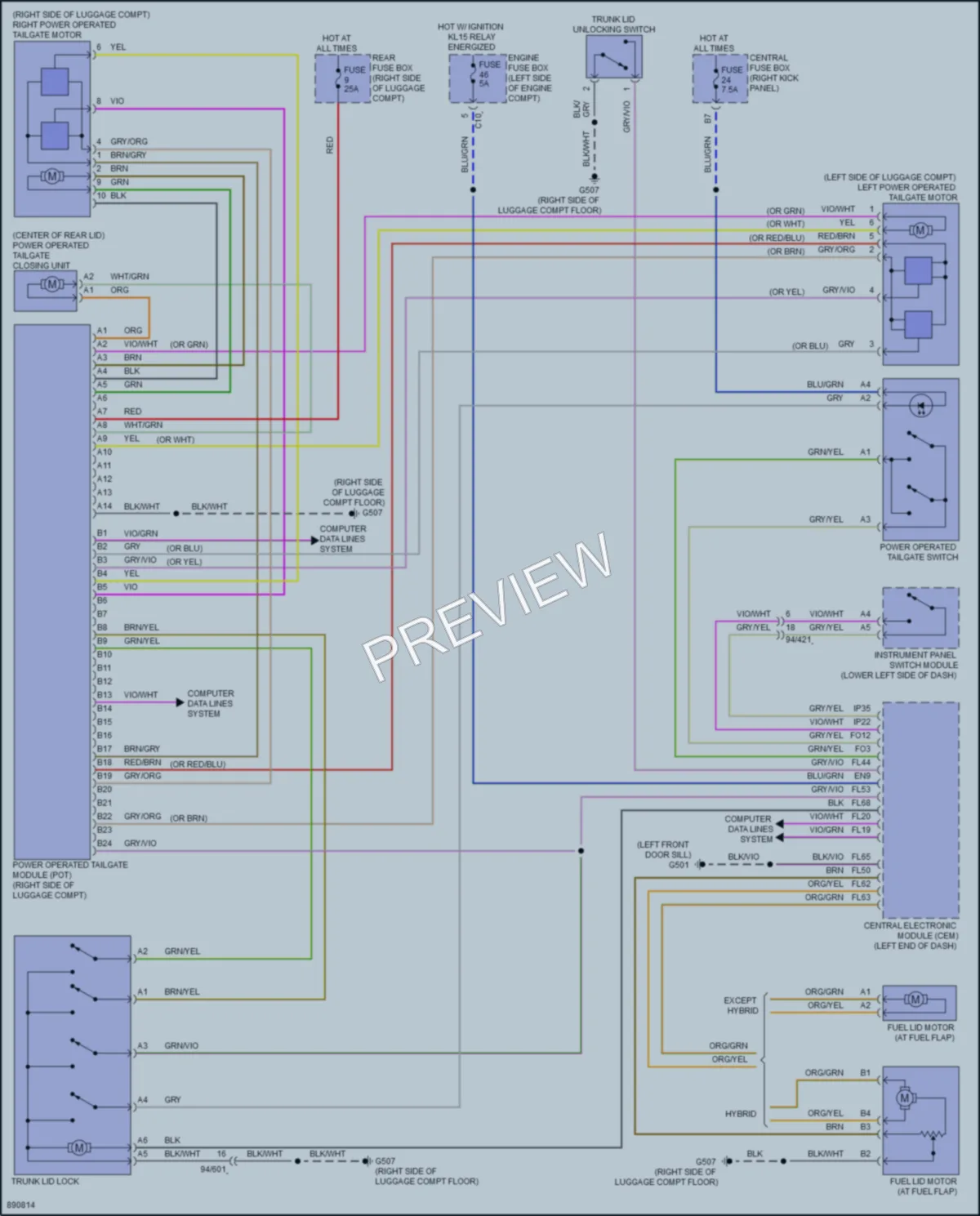 2023 Volvo S90 Trunk Tailgate Fuel Door wiring diagram preview