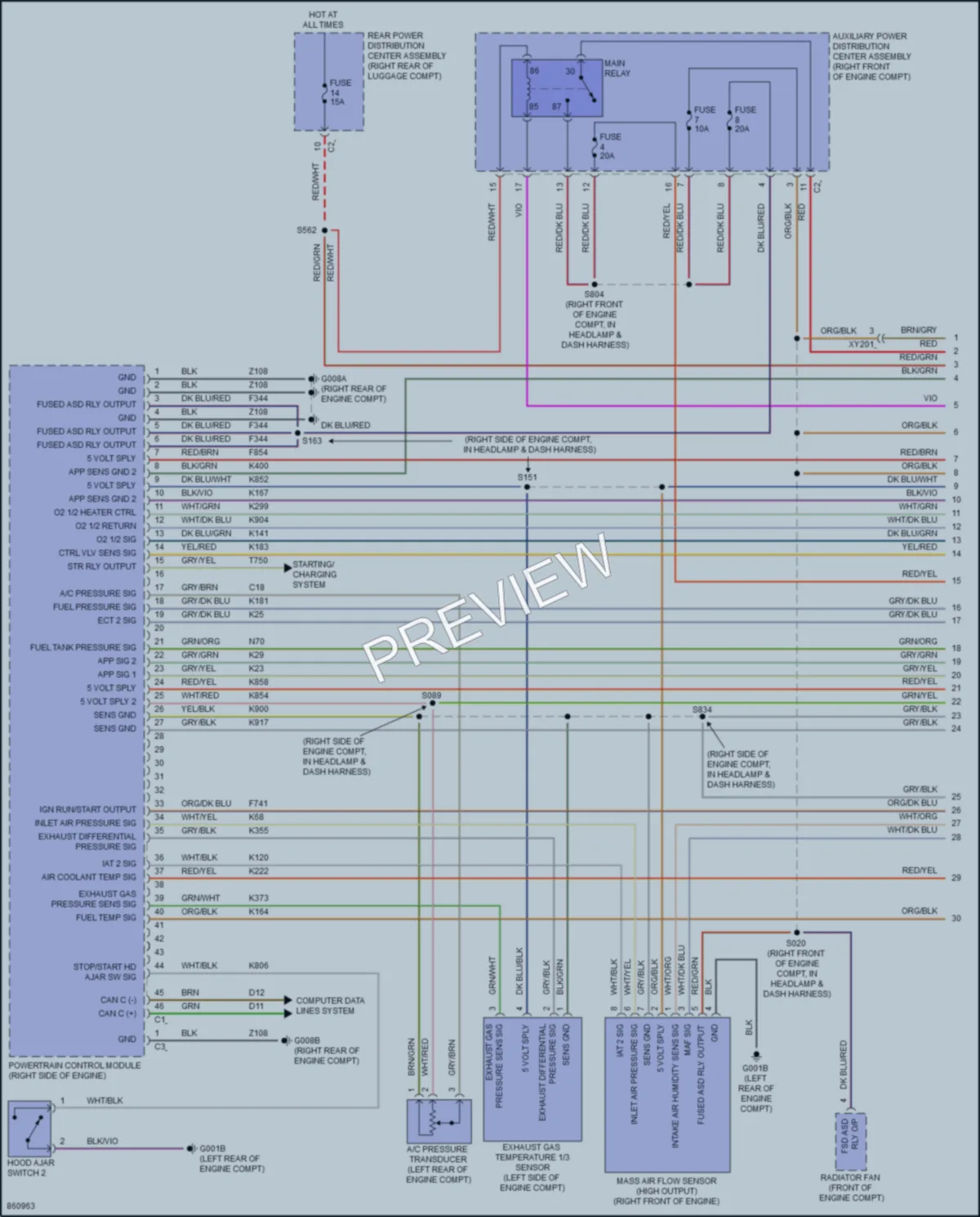 2024 AlfaRomeo Stelvio Engine Performance wiring diagram preview