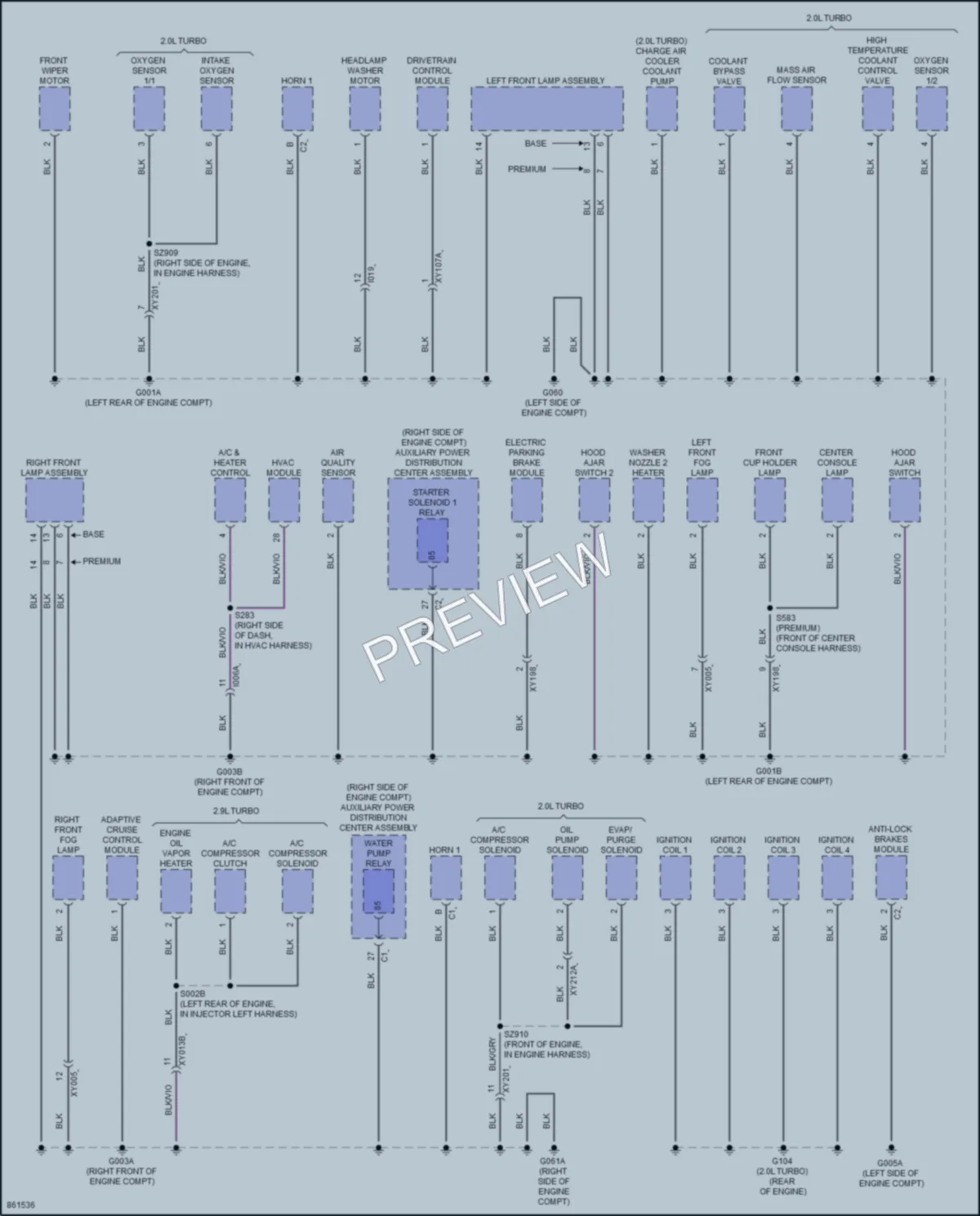 2024 AlfaRomeo Stelvio Ground Distribution wiring diagram preview