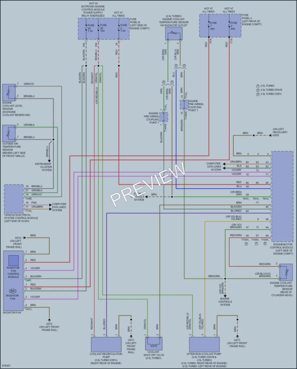 2024 Audi A3 Cooling Fan Wiring Diagrams protected preview