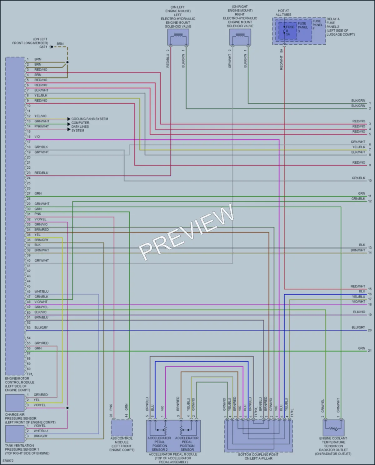 2024 Audi A5 Engine Performance wiring diagram preview