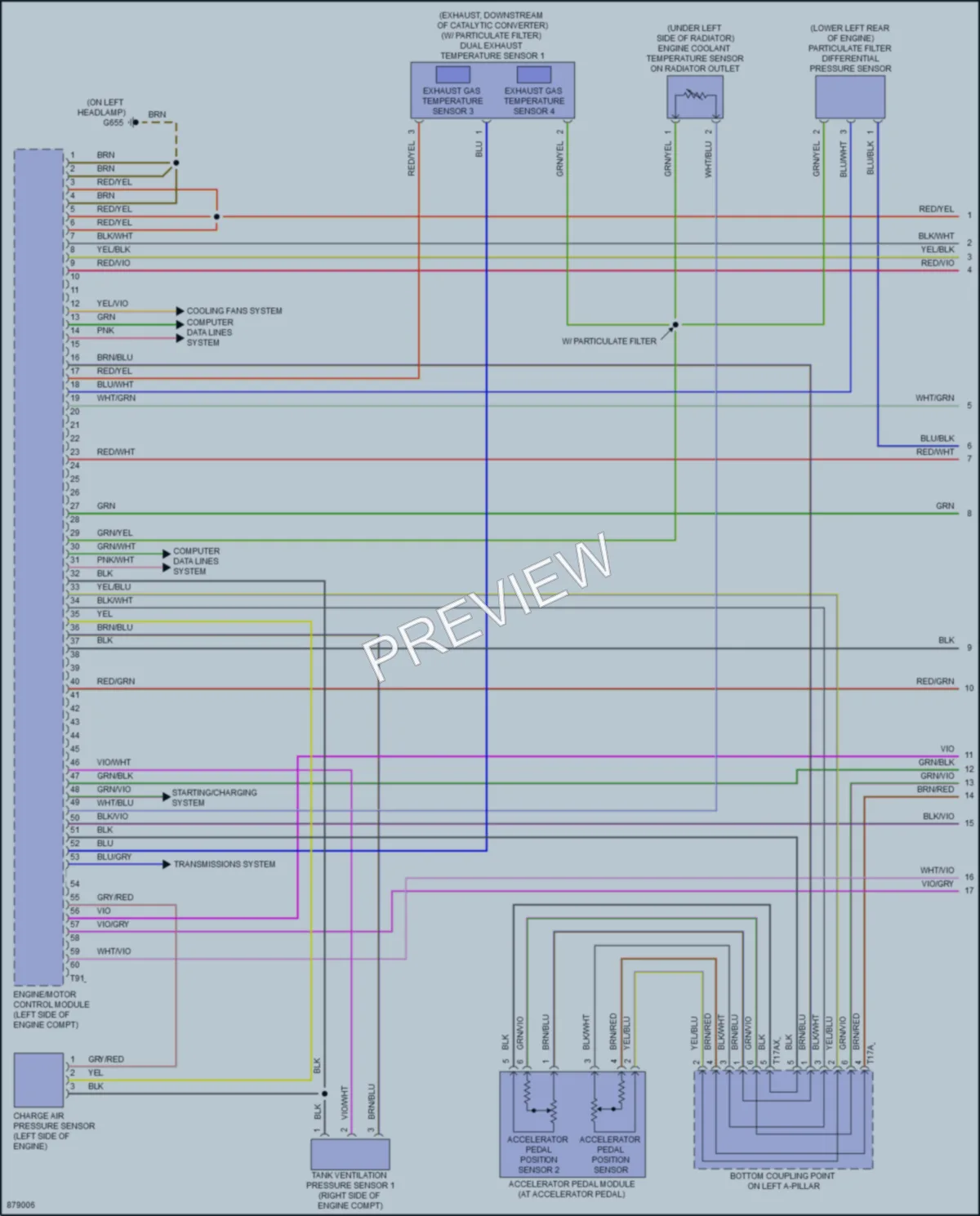 2024 Audi A6 Engine Performance wiring diagram preview