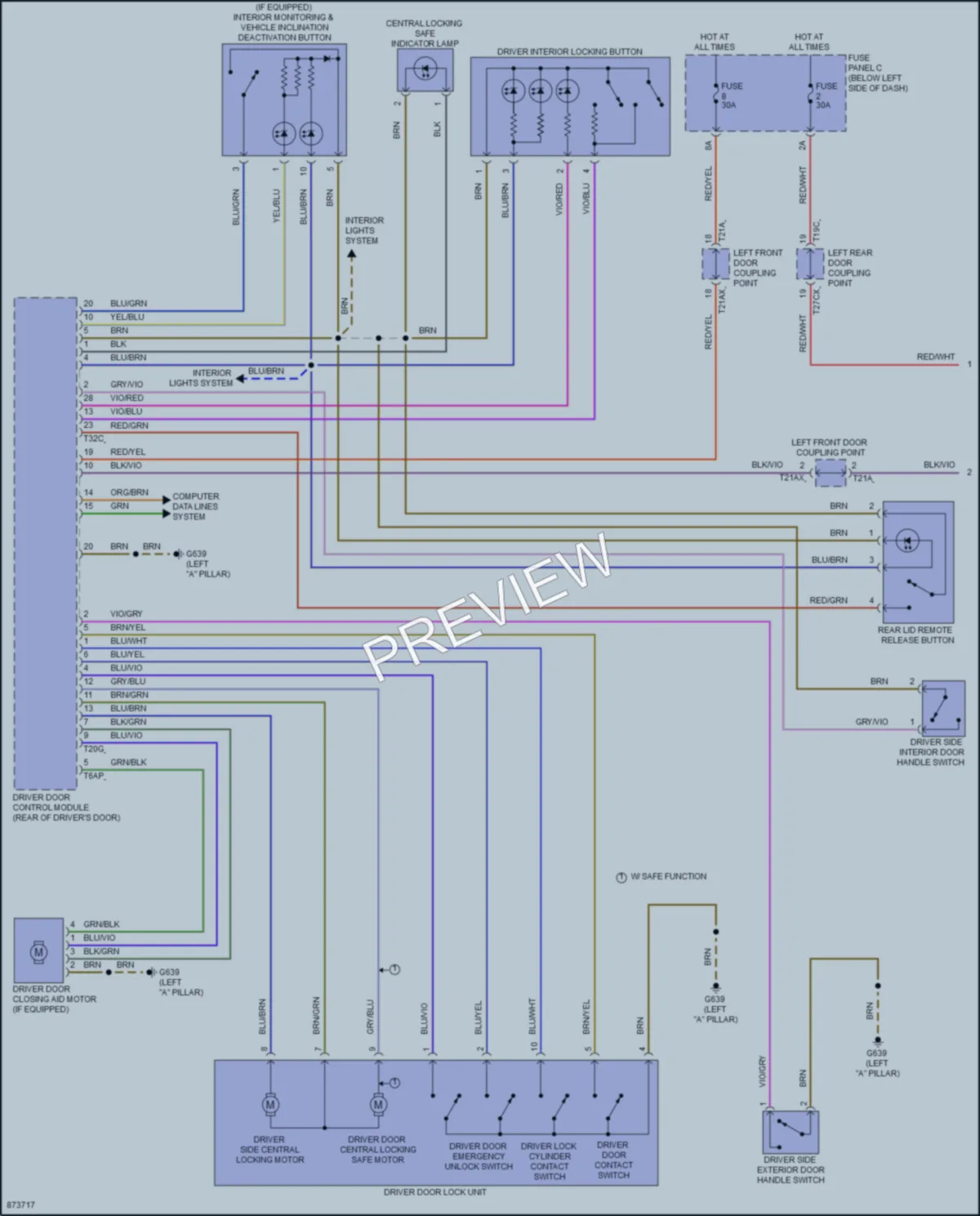 2024 Audi A8L Power Door Locks wiring diagram preview